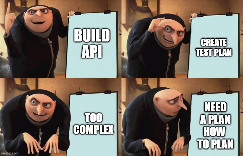 API Test Planning