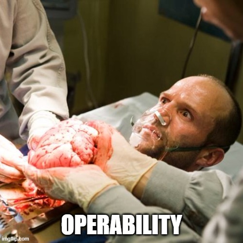 Testability Operability