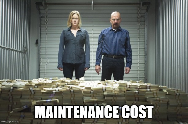 test automation Maintenance Cost